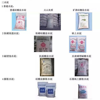 常用建筑材料分類大全 認識一半算你牛！